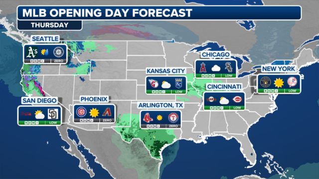 MLB Opening Day Weather: Here’s What Each Team Can Expect to Face