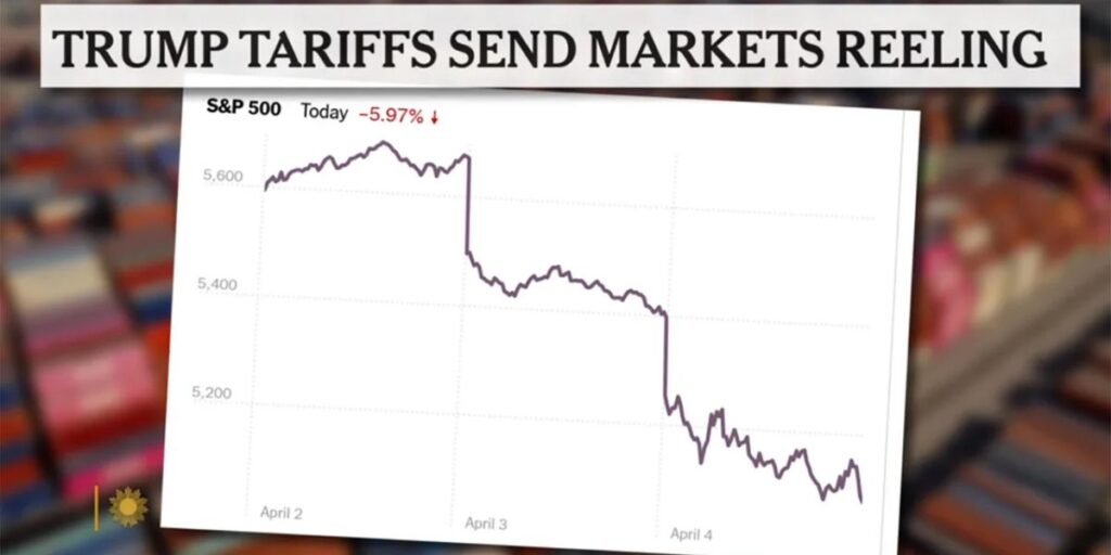 Overseas Stock Decline and U.S. Futures Drop Amid Continuing Tariff Disruptions